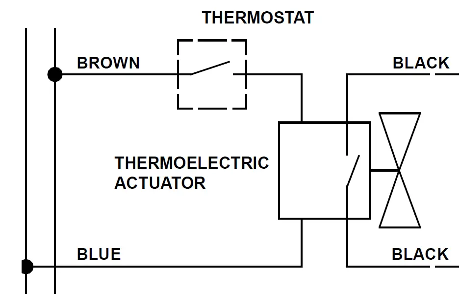 FAR 1913 Normally Closed Thermoelectric Actuator 07