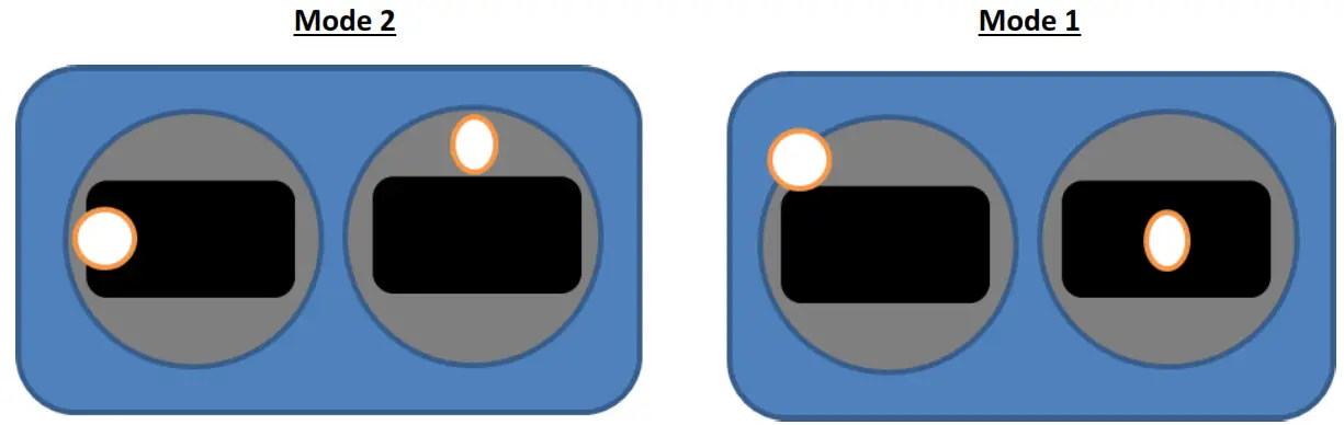 Holybro Atlatl HV micro - Using The OSD