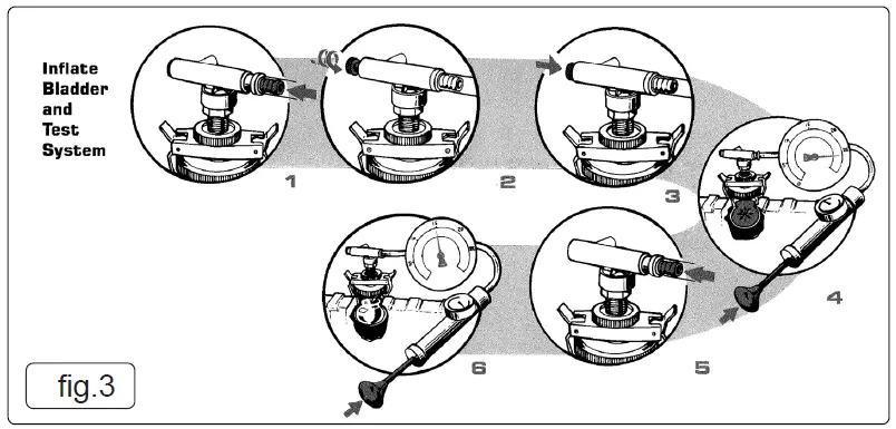 SEALEY-VS0031-Cooling-System-and-Cap-Testing-Kit-4