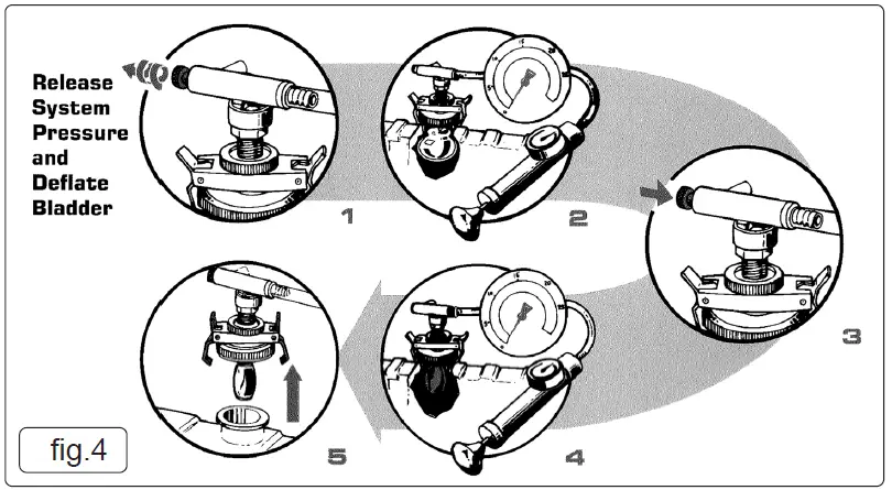SEALEY-VS0031-Cooling-System-and-Cap-Testing-Kit-5