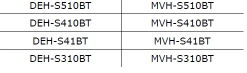 Pioneer-DEH-S510BT-Audio-CD-Receiver-FIG-12
