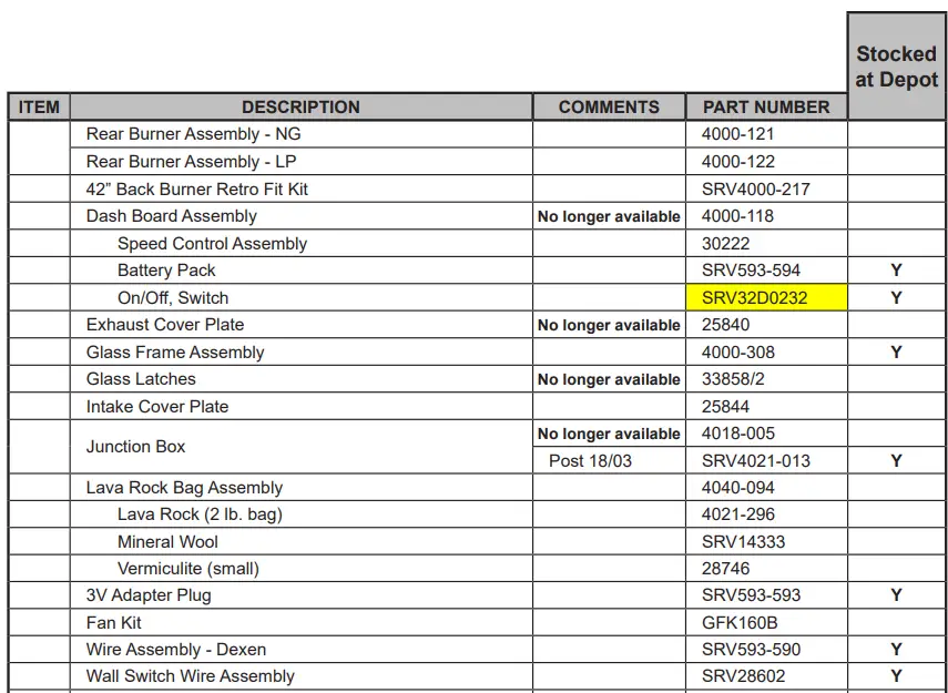 Heatilator Caliber 42” Gas Fireplace - DV-fig5