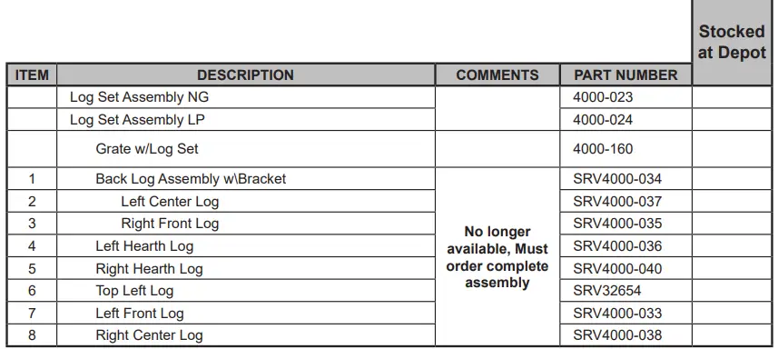 Heatilator Caliber 42” Gas Fireplace - DV-fig8