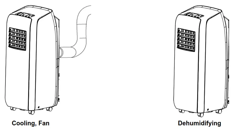 argo V 1221 PORTABLE AIR CONDITIONERS (LOCAL) - APPLIANCE