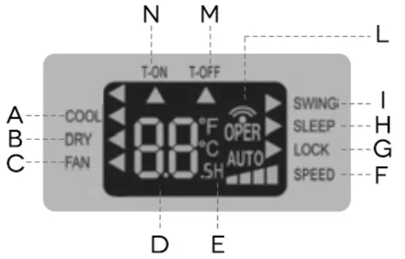 argo V 1221 PORTABLE AIR CONDITIONERS (LOCAL) - REMOTE CONTROL1