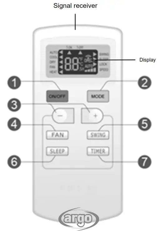 argo V 1221 PORTABLE AIR CONDITIONERS (LOCAL) - Signal receiver