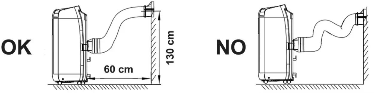 argo V 1221 PORTABLE AIR CONDITIONERS (LOCAL) - tight curves