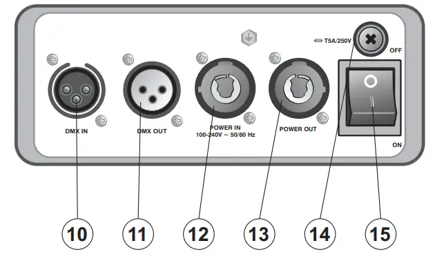 eurolite TMH-W400 LED Moving Head Wash Zoom - fig 3