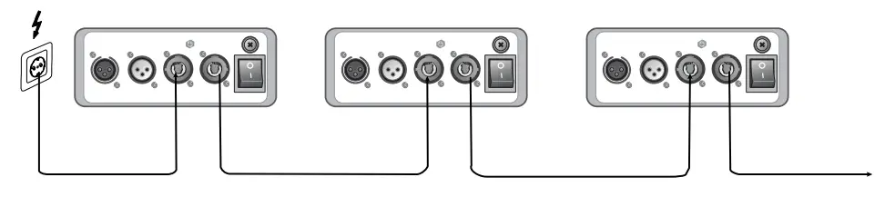 eurolite TMH-W400 LED Moving Head Wash Zoom - fig 83