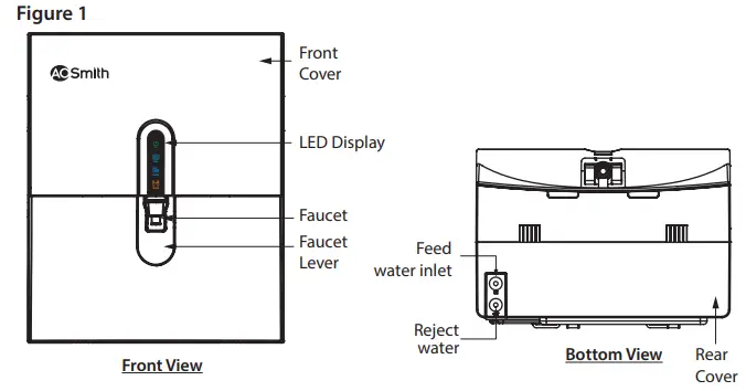 aosmith Z5 Water Purifer - figure1