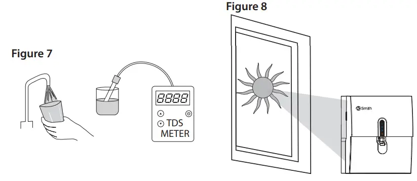 aosmith Z5 Water Purifer - figure6