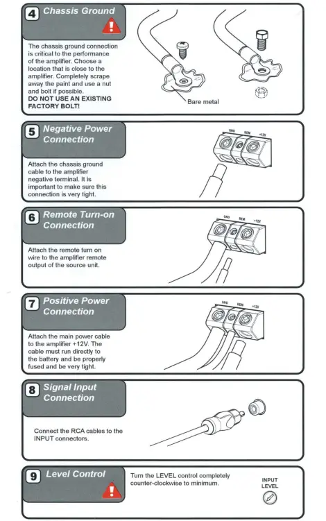 MB QUART RAl-150.2 Reference 150W Class D 2 Channel Amplifier fig 2