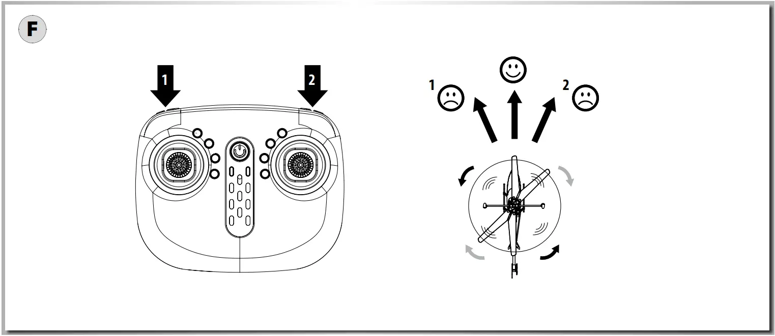 CARSON 500507157 Police Tyrann 230 Gyro 2.4 GHz 1F