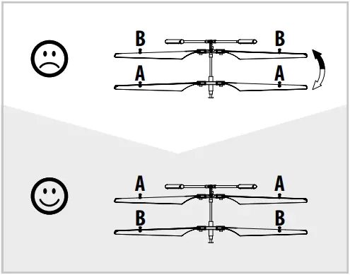 CARSON 500507157 Police Tyrann 230 Gyro 2.4 GHz 2B4