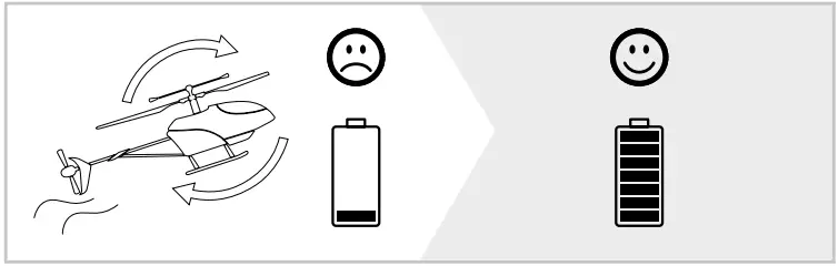 CARSON 500507157 Police Tyrann 230 Gyro 2.4 GHz 2B8