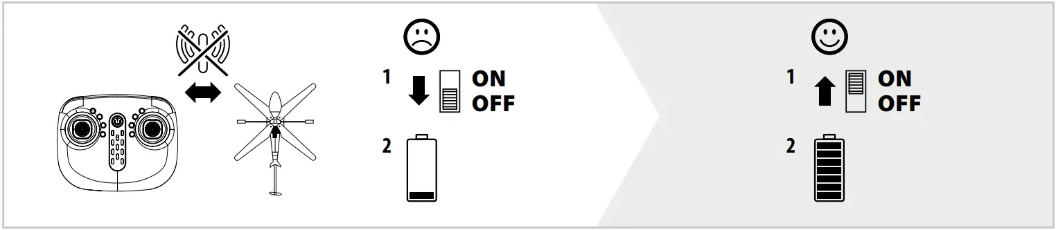 CARSON 500507157 Police Tyrann 230 Gyro 2.4 GHz 2B9