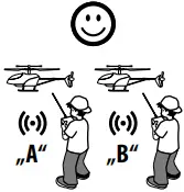 CARSON 500507157 Police Tyrann 230 Gyro 2.4 GHz C11