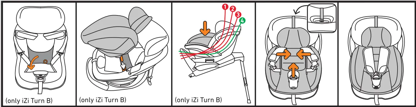 BeSafe iZi TwistBM TurnBM Rotation Car Seat - fig 1