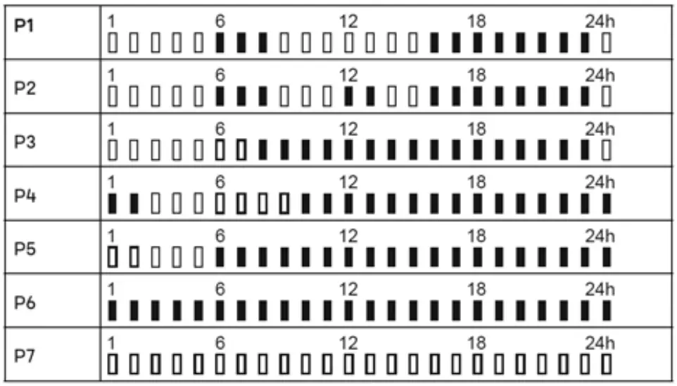 SOMOGYI FKA 70 Wall Mounted Heater - fig 2