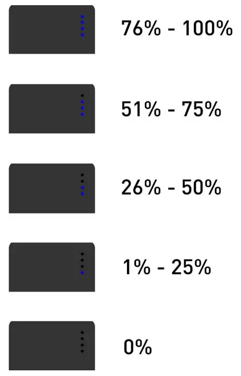 glovii GQ5 Heated Slippers Socks - fig11