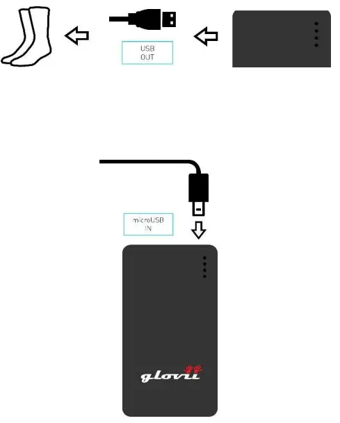 glovii GQ5 Heated Slippers Socks - fig12