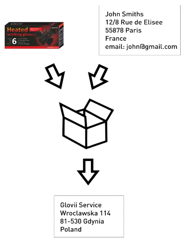 glovii GQ5 Heated Slippers Socks - fig18