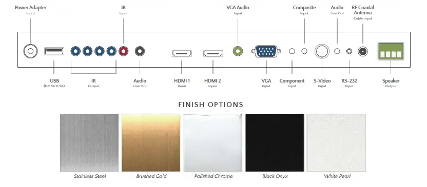 RIGOL-PVA7250-PVA7000-Series-Active-Probe-FIG-25