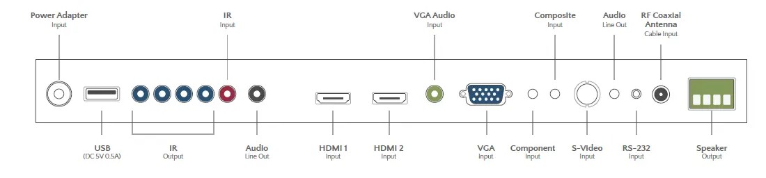 RIGOL-PVA7250-PVA7000-Series-Active-Probe-FIG-4