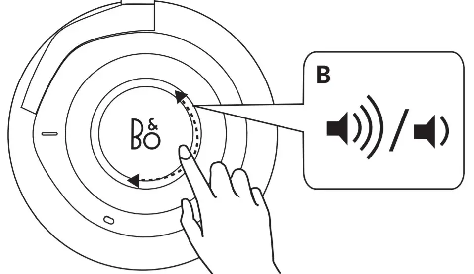 B O Beoplay H9 3rd Gen -Call operation -2