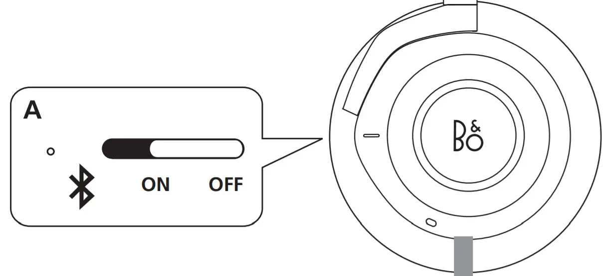 B O Beoplay H9 3rd Gen -Cancellation Noise A
