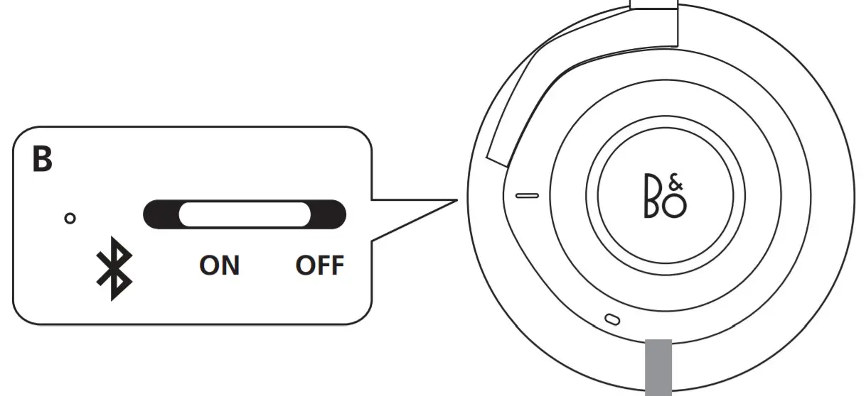 B O Beoplay H9 3rd Gen -Cancellation Noise A1