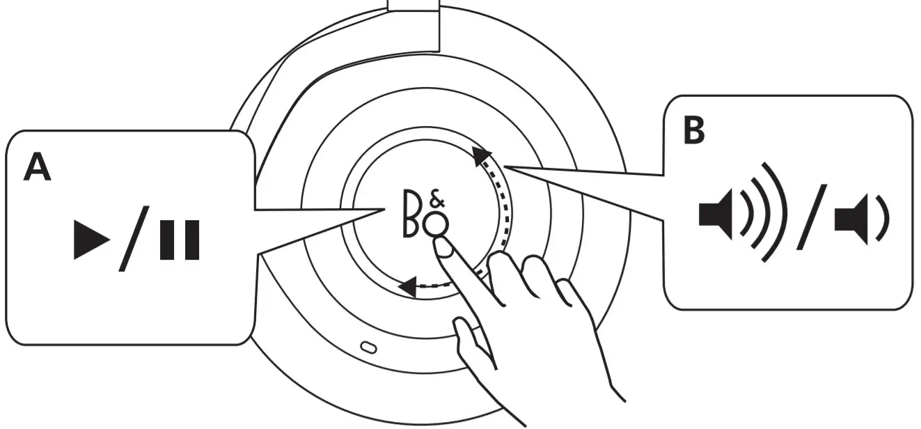 B O Beoplay H9 3rd Gen -Music operation -