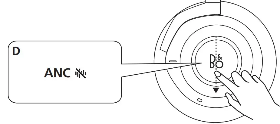 B O Beoplay H9 3rd Gen -Music operation -3