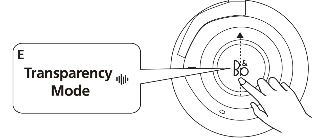 B O Beoplay H9 3rd Gen -Music operation -5