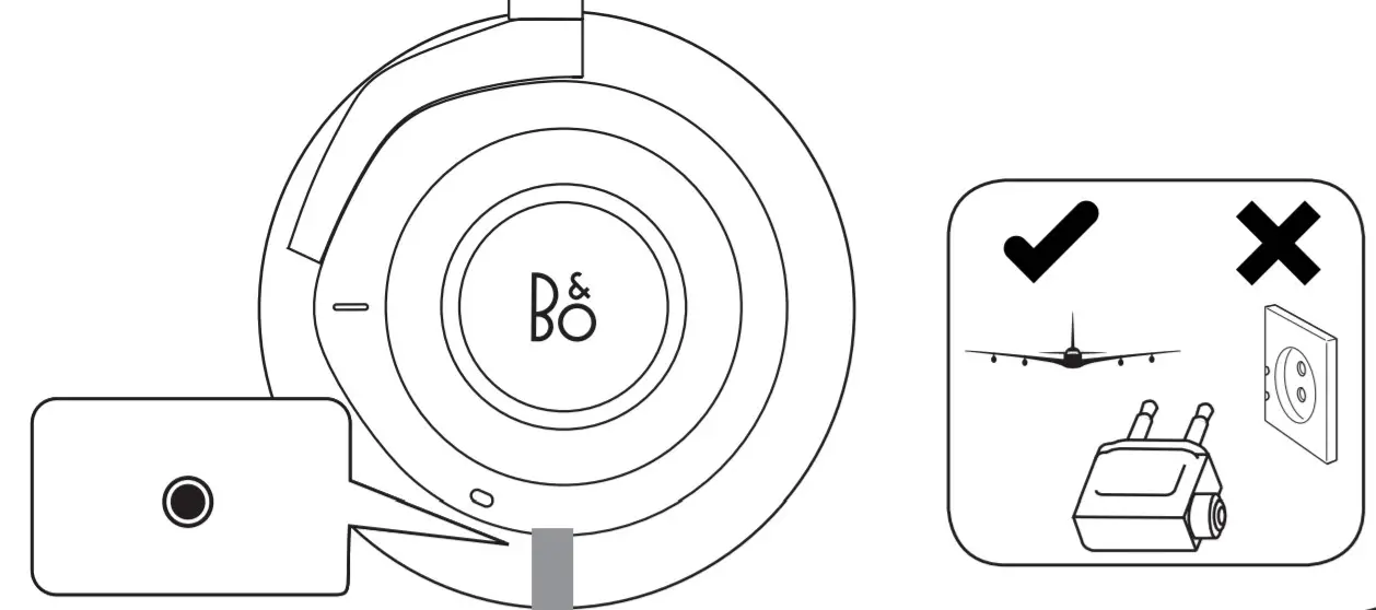 B O Beoplay H9 3rd Gen -cable with U