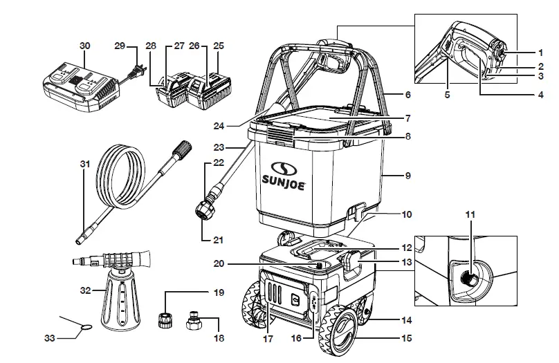 SUNJOE-24V-X2-PW1200-Cordless-Portable-Pressure-Washer-1
