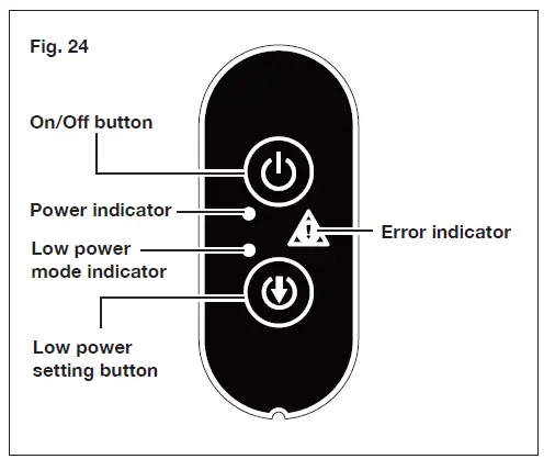 SUNJOE-24V-X2-PW1200-Cordless-Portable-Pressure-Washer-24