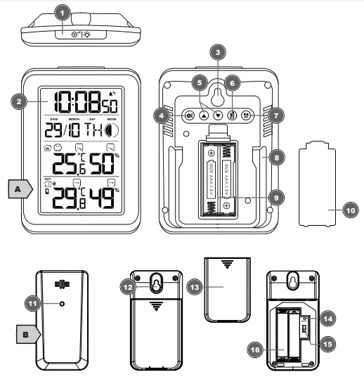 BRESSER 7000012GYE000 MyClimate Thermo-Hygro Weather Station-fig5