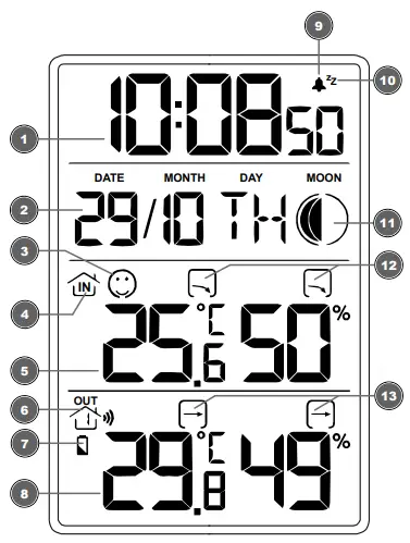 BRESSER 7000012GYE000 MyClimate Thermo-Hygro Weather Station-fig6