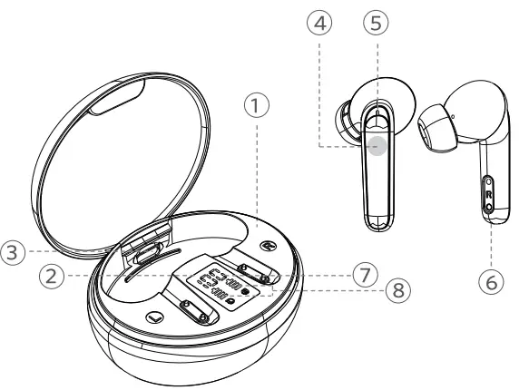 TOZO H2203 True Wireless Earbuds-fig3