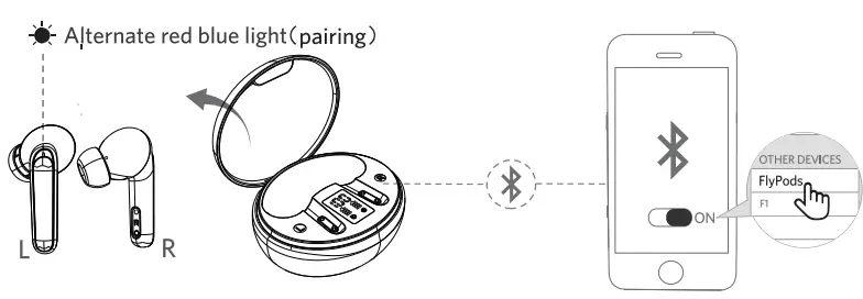 TOZO H2203 True Wireless Earbuds-fig6