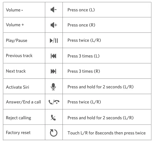 TOZO H2203 True Wireless Earbuds-fig8