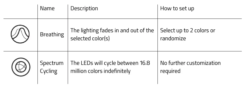 RAZER-Nommo-Pro-2.1-Gaming-Speaker-System-fig-29