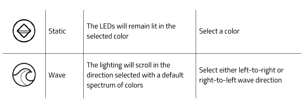 RAZER-Nommo-Pro-2.1-Gaming-Speaker-System-fig-30