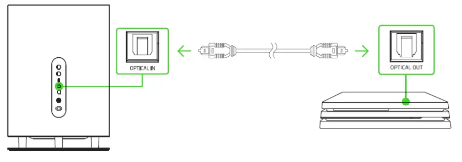 RAZER-Nommo-Pro-2.1-Gaming-Speaker-System-fig-9