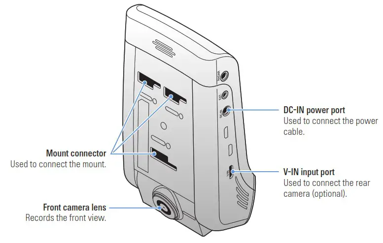 THINKWARE DC U1 FG Dash Camera - Front camera main unit rear view 1