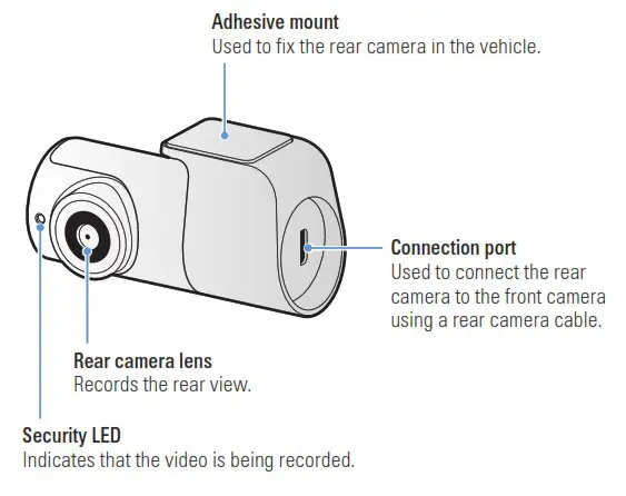THINKWARE DC U1 FG Dash Camera - Front camera main unit rear view