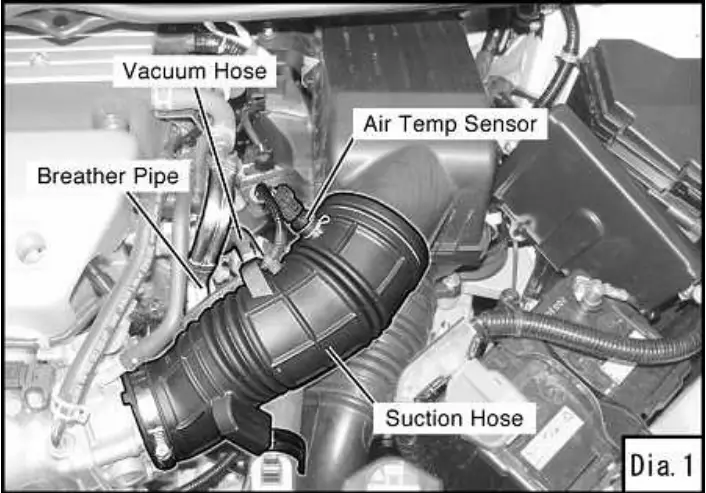 HKS ABA FD2 Racing Suction Reloaded Intake Kit - Fig 1