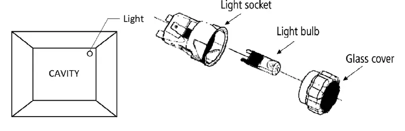 caple C2220 Side Opening Electric Single Oven 20