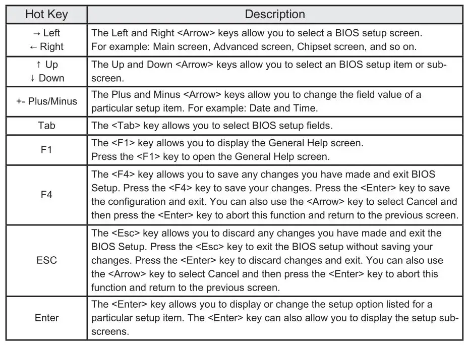 Shuttle DS20U Series XPC BIOS Barebone PC - BIOS Setup Menu